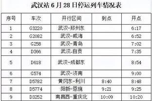 Đầy đủ! Randall 17, 7, 20 điểm, 7 bảng, 8 điểm, 31 điểm, cao nhất.